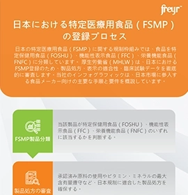 Registration Pathway for Foods for Special Medical Purposes (FSMPs) in Japan