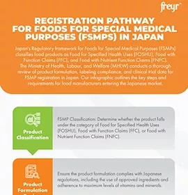 Registration Pathway for Foods for Special Medical Purposes (FSMPs) in Japan